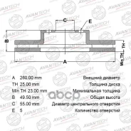 ���� ��������� �������� Avantech Avantech ���. BR0150S BR0150S ����