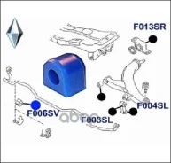 ������ �������������, F/R �������� ID=19 ������� ���. F006SV ������� F006SV ����