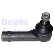 ���������� ������� ���� R Delphi ���. TA1481 TA1481 ����