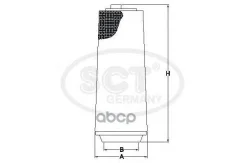 ������ ��������� SCT ���. SB082 SB082 ����