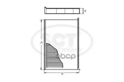 ������ ������ SCT ���. SA1180 SA1180 ����