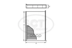 ������ ������ SCT ���. SA1217 SA1217 ����