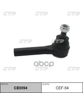 ���������� ������� CTR ���. CEF54 CEF54 ����