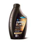 Cworks
