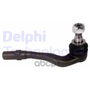 ���������� ������� ���� r Delphi ���. TA2573 TA2573 ����