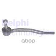 ���������� ������� ���� L [RHT] �����. Delphi ���. TA1593 TA1593 ����