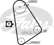 ������ ��� Gates 5123 Gates ���. 5123 5123 ����