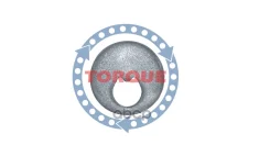 ����� �������������� PE015 Torque ���. PE015 PE015 ����