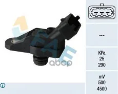 ������ �������� ������� Opel FAE ���. 15053 15053 ����