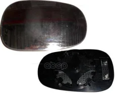 ������ ������� ��� � �������� (Convex) (�������) BodyParts ���. Rnlog05461L Logan 05- {Clio 01-/NS Micra 03-} RNLOG05461L ����