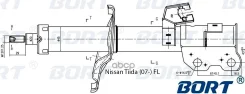 ������ ��������������� BORT G22045115L BORT G22045115L G22045115L ����