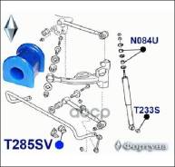 ������ ������������� ������ ��������, I. D-19�� ������� ���. T285SV ������� T285SV ����