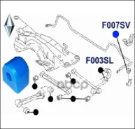 ������ �������������, ������ �������� ID=15 ������� ���. F007SV ������� F007SV ����