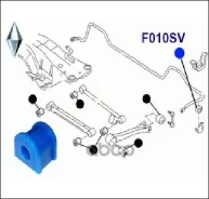 ������ �������������, ������ �������� ID=17 ������� ���. F010SV ������� F010SV ����