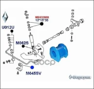 ����������� �������������� ������� ���. M045SV M045SV ����