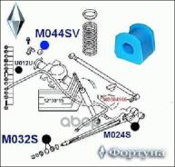 ����������� �������������� ������� ���. M044SV M044SV ����