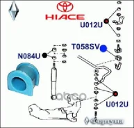 ������ ������������� ������� T058SV ������� ���. T058SV T058SV ����