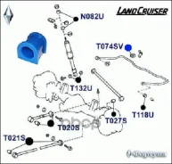 ������ �������������, F/R ��������, I. D-25�� ������� ���. T074SV ������� T074SV ����