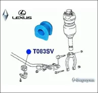 ������ �������������, �������� ��������, I. D-28.5�� ������� ���. T083SV ������� T083SV ����