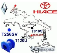 ������ ������������� ������ ��������, I. D-26�� ������� ���. T256SV ������� T256SV ����