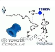 ������ ������������� �������� ��������, I. D-24�� ������� ���. T198SV ������� T198SV ����