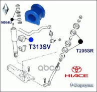 ������ ������������� �������� ��������, I. D-25�� ������� ���. T313SV ������� T313SV ����
