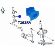 ������ ������������� �������� ��������, I. D-16�� ������� ���. T363SV ������� T363SV ����