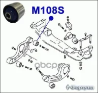 ���� ��������� ������� ���������, ������. ������� ���. M108S �/ ������� M108S ����