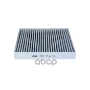 ������ �������� AIKO ���. AC206C AC206C ����