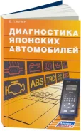 ����������� �������� ����������� ( 1/30) Autodata ���. 2079 ����