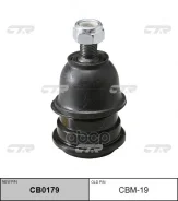 ����� ������� CTR ���. CBM19 CBM19 ����