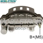 ����������� Mobiletron ���. RM97HV RM97HV ����