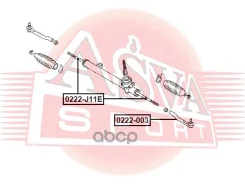 ���������� ������� ����� ASVA 0222003 ����