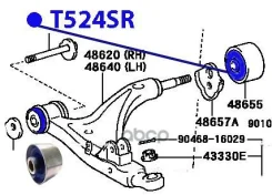 ����������� ��������� ������� ������ ������� ���. T524SR ������� T524SR ����