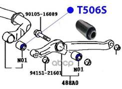����������� ��������� ������������� ������� ���. T506S ������� T506S ����