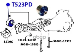 ����������� ����� ������������� ������� ���. T523PD ������� T523PD ����