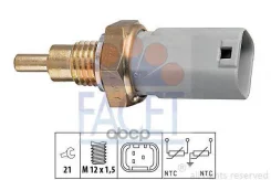 ������ ����������� ALFA Romeo 145 1.4 i.e. 16V T. S. Facet ���. 73277 73277 ����