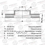���� ��������� BR0407 (BN-1069; �BG3928; �BP6Y3325XB; �C26Y3325XC; �BP6Y3325XD; �BP6Y3325XE; �C26Y3325XB) Avantech ���. BR0407 BR0407 ����