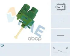 ������ ���� ������� FAE ���. 24840 24840 ����