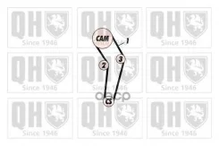 ������ Quinton Hazell ���. QTB279 QTB279 ����