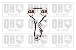 ������ Quinton Hazell ���. QTB319 QTB319 ����