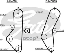 ������ ��� 5067 106x3/4 Gates ���. 5067 5067 ����