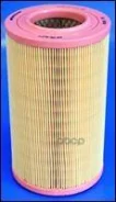 ������ ��������� Mecafilter ���. EL3878 EL3878 ����