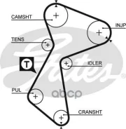 ������ ��� 153 x 1 Gates ���. 5485 (8595-15485) 5485 ����