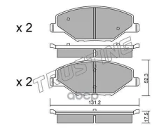 ������. ������. ������� Skoda Fabia 2006-14, Rapid 2012-, VW Polo 2009- Trusting ���. 10300 �-� 10300 ����