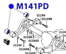 ����������� ������� ������������� ������� ���. M141PD ������� M141PD ����