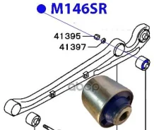 ����������� ������� ����������� ������ ������� ���. M146SR ������� M146SR ����