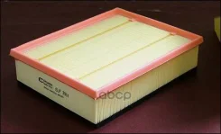 ������ ��������� Mecafilter ���. ELP3901 ELP3901 ����