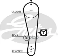 ������ ��� 89 ZA19 Gates 5122 (G10-G13) Gates ���. 5122 5122 ����
