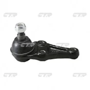 ����� ������� CTR CB0254 (CBM-33) CBM33 ����